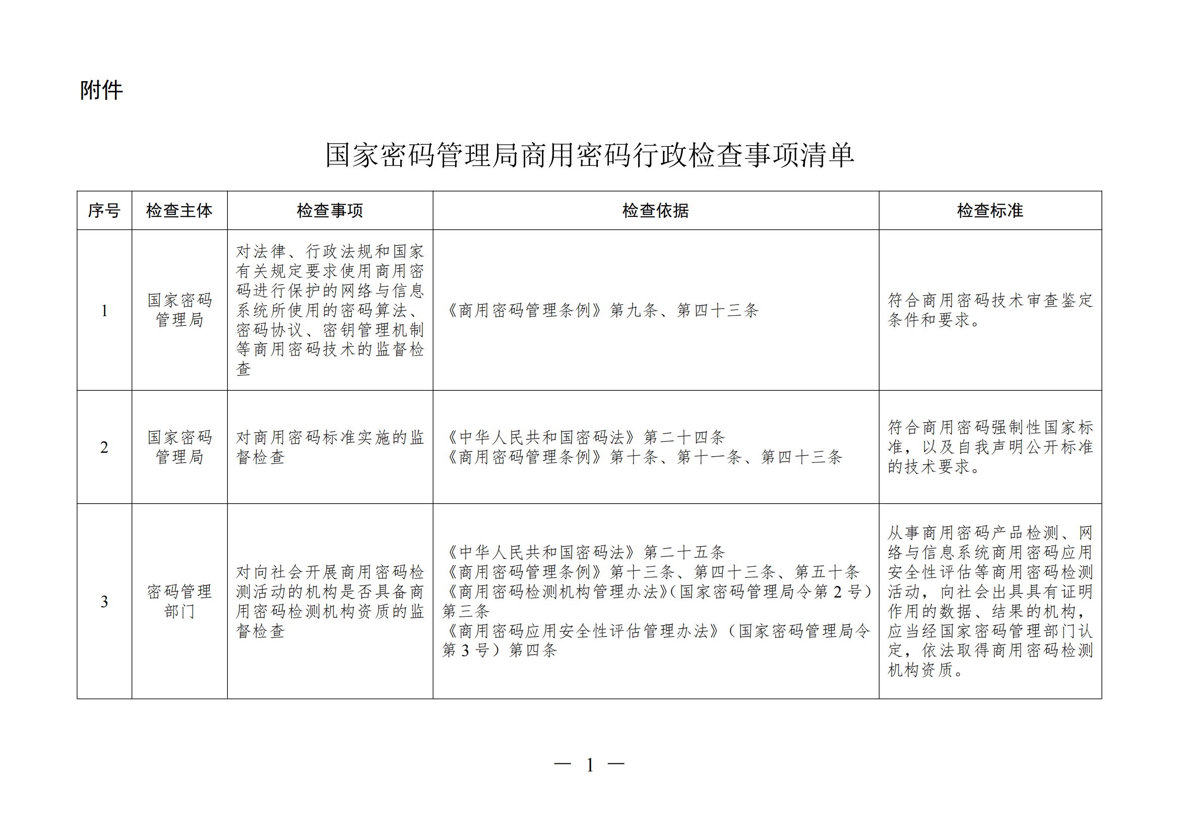 b3660f258e3b41029850fdaef14ba80b_01 b3660f258e3b41029850fdaef14ba80b_01