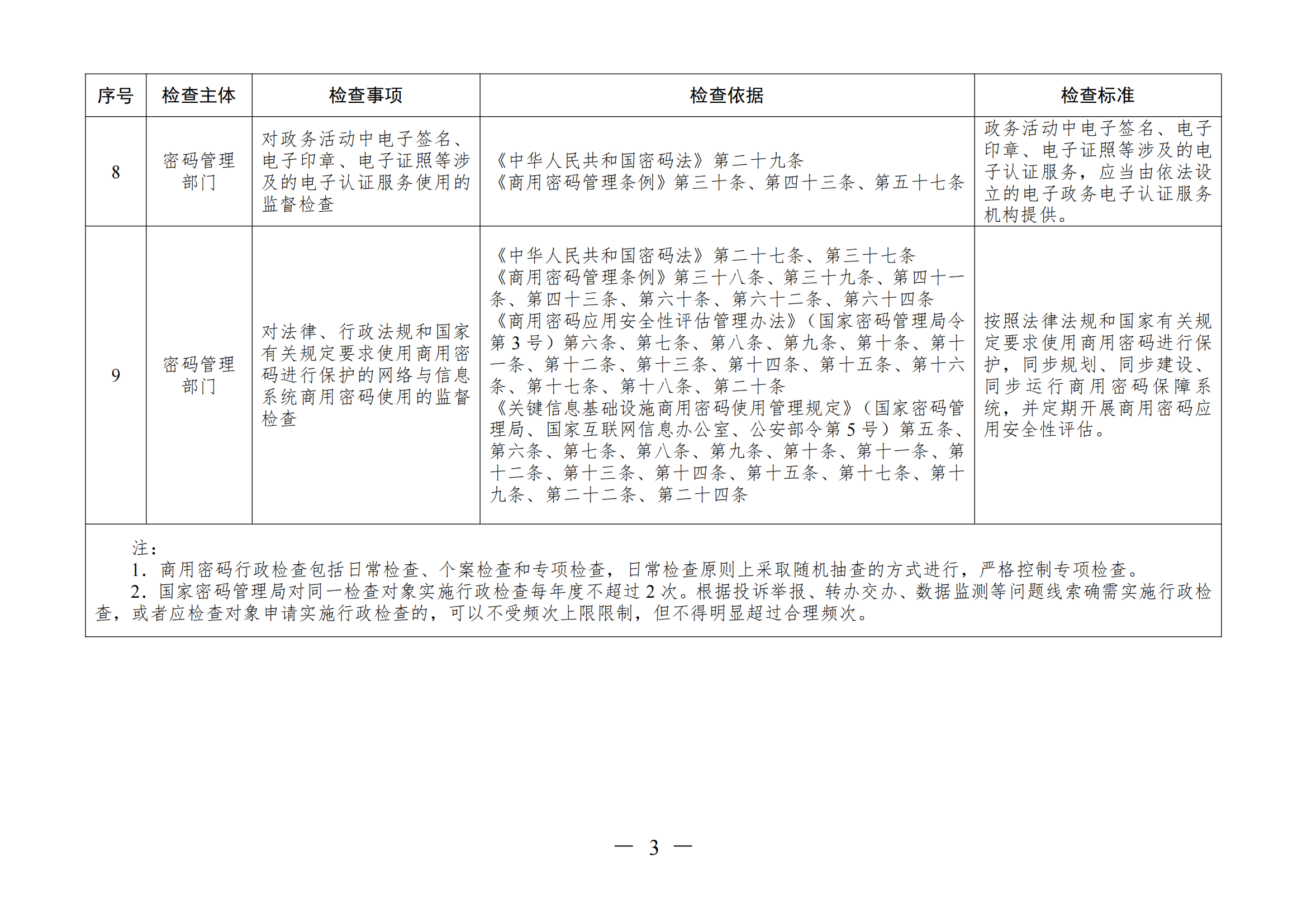 b3660f258e3b41029850fdaef14ba80b_03 b3660f258e3b41029850fdaef14ba80b_03